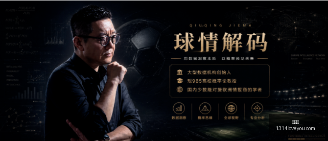世界杯,足球赛事,世界杯直播,世界杯,足球赛事,世界杯直播,2023世界杯,国际足球