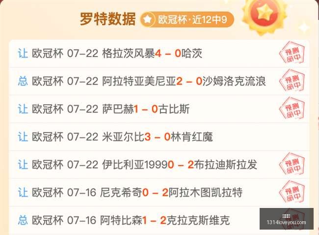世界杯,足球赛事,世界杯直播,世界杯,足球赛事,世界杯直播,2023世界杯,国际足球