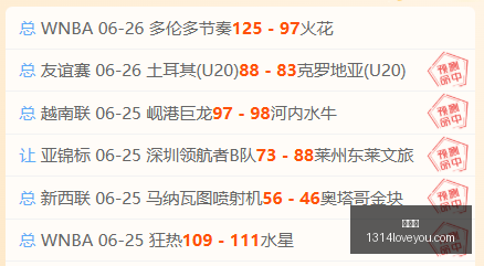 世界杯,足球赛事,世界杯直播,世界杯,足球赛事,世界杯直播,2023世界杯,国际足球