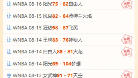 冰汽时代2新版本154上线：独家活动攻略大